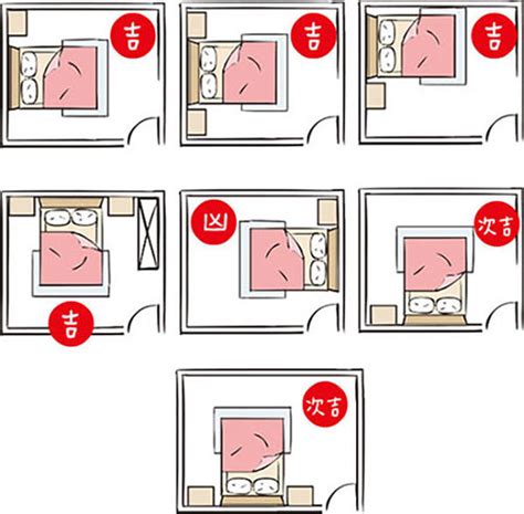 房間屏風風水|【風水常識 風水擺設】 屏風與門簾 ( 居家風水、風水禁忌、陽宅。